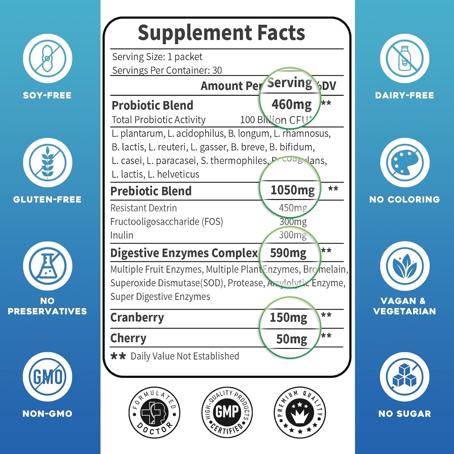 Probiotics for Women & Men - 100 Billion CFU with Digestive Enzymes & Prebiotics J774313