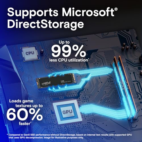 Crucial T700 1TB Gen5 NVMe M.2 SSD Internal Solid State Drive U7033