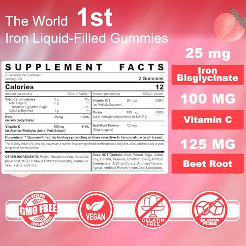 Vegan Iron Gummies for Women with Vitamin C, B12 & Folate, Sugar Free, 60 Count Z428