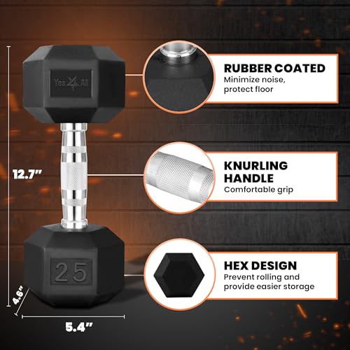 Yes4All Chrome Grip Encased Hex Dumbbells 10-30 LBS Pair Z83496