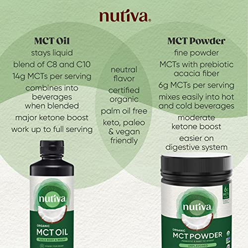 Nutiva Organic MCT Oil, Unflavored, 32 Oz, USDA Organic, Keto L228