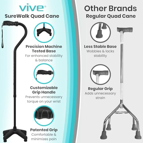 Vive Quad Cane Adjustable Walking Cane with 4 Pronged Base for Seniors C2311