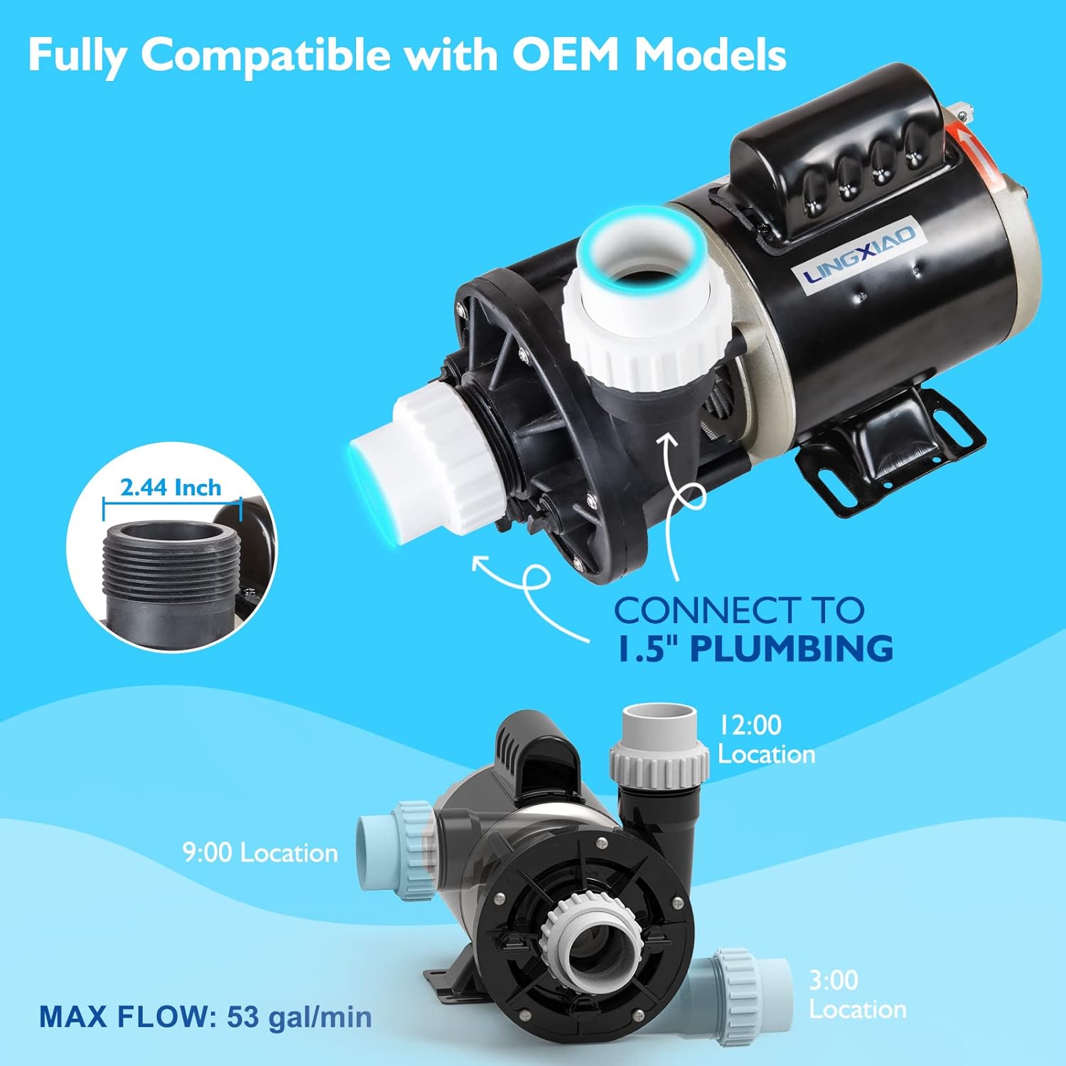SPA Circulation Pump 0.25HP Single Speed 115V/230V 1.5" Port Model 48WTC0153C-I E109