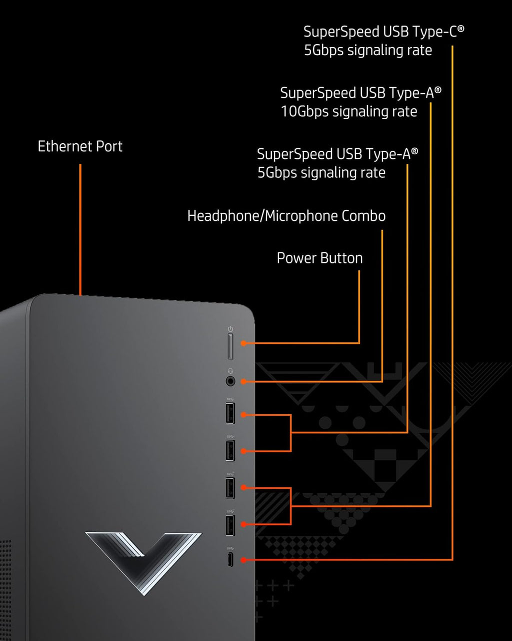 HP Victus 15L Gaming Desktop PC, AMD Ryzen 5 5600G, 32GB RAM, 1TB SSD, Windows 11 E534751