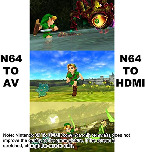 Y.D.F N64 to HDMI Converter for Nintendo 64, GameCube, SNES J652