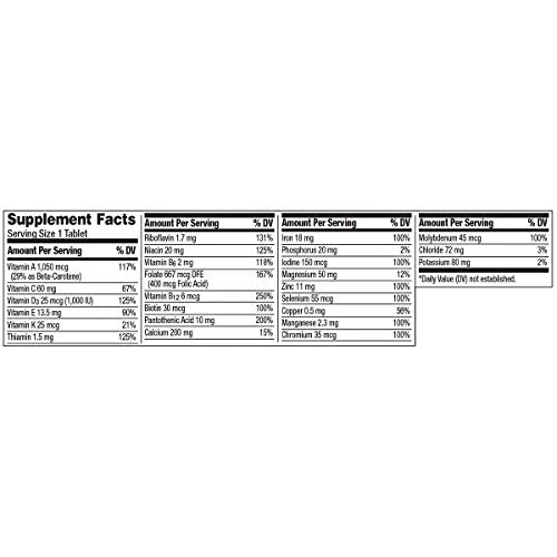 Centrum Adult Multivitamin Supplement with Vitamin D3, 200 Count U26086