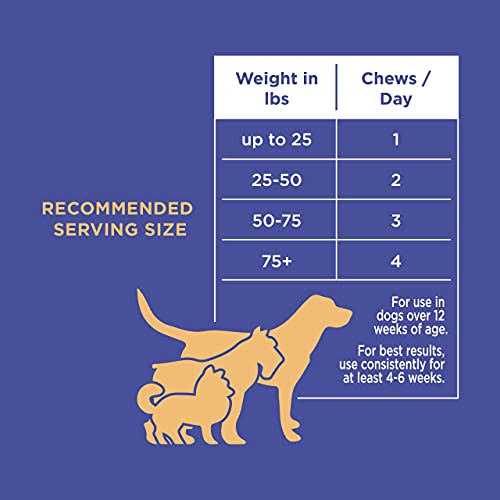 Natural Rapport Calming Soft Chews for Dogs X7254