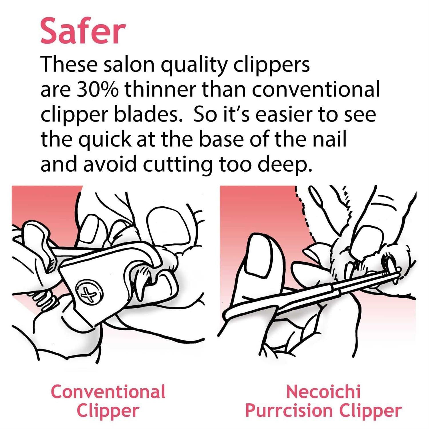 Necoichi Purrcision Feline Nail Clippers P4944