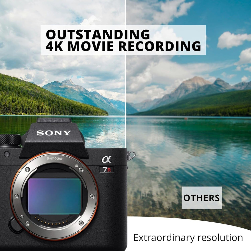 Sony Alpha a7R IV Full-Frame Mirrorless Digital Camera Body (Black) with 17-50mm F/4 Lens K5907