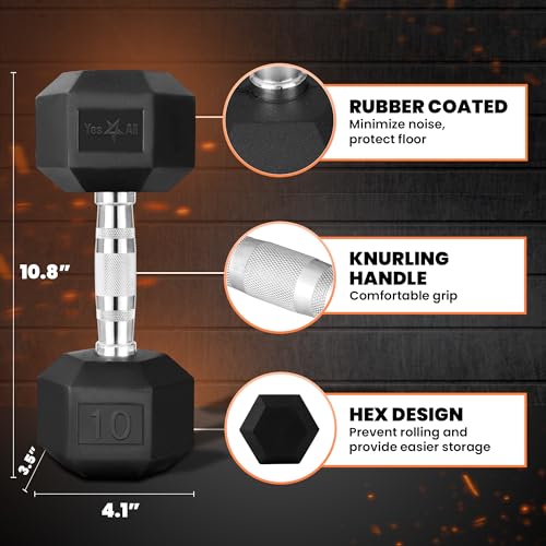 Yes4All Chrome Grip Encased Hex Dumbbells 10-30 LBS Pair Z83496