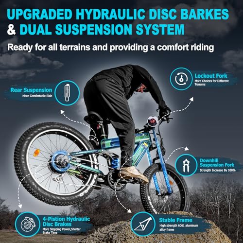 FREESKY 48V 35AH Dual Battery Electric Bike for Adults, 26" Fat Tire Full Suspension G283