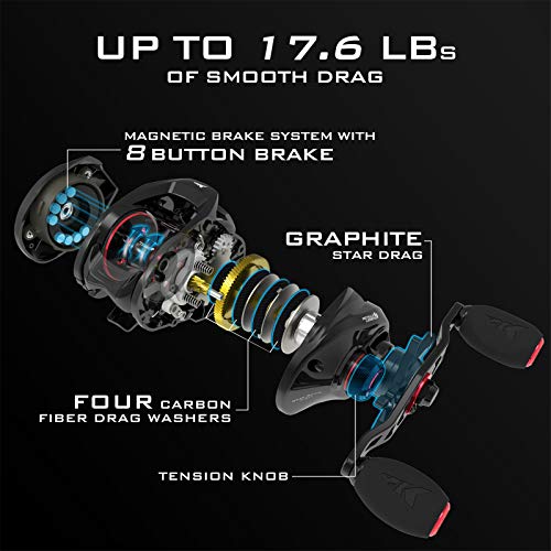 KastKing Royale Legend II Baitcasting Reel, Compact Design, Carbon Fiber Drag O272137