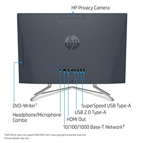 HP 21.5" All-in-One Desktop, Intel Celeron, 12GB RAM, 256GB SSD, Windows 11 Home, Blue K981776