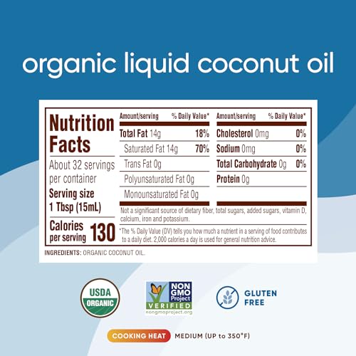 Nutiva Organic Fractionated Coconut Oil, 32 Oz, USDA Organic, Vegan I25860