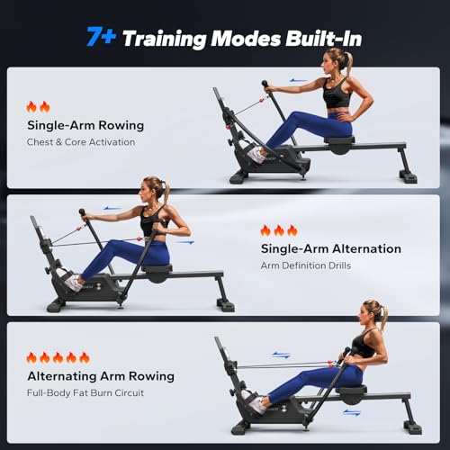 MERACH Magnetic Rowing Machine for Home, Ultra-Quiet with App T34649