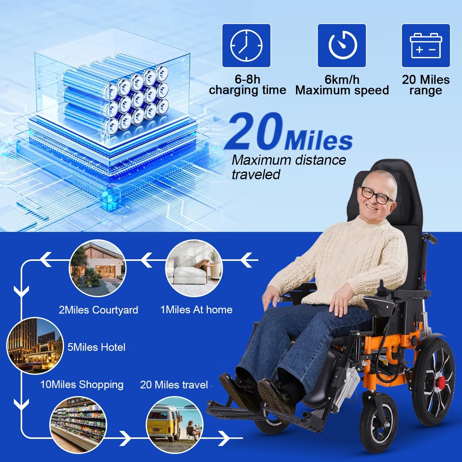 Reclining Electric Wheelchair for Adults, Foldable, 20-Mile Range O4079