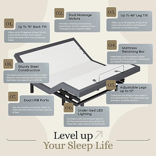 Sven & Son Classic Adjustable Bed Base Split King with Hybrid Spring Mattress I50028