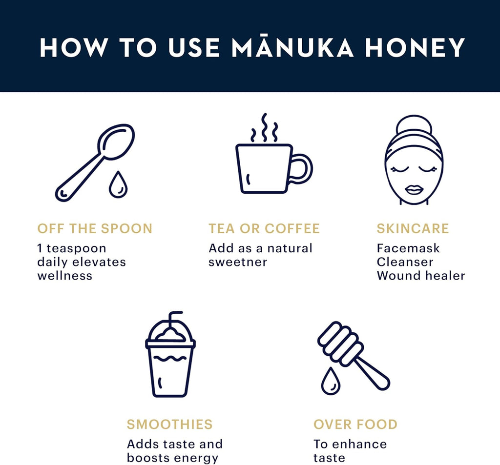 Manuka Health UMF 10+ MGO 263+ Manuka Honey 250g O3217