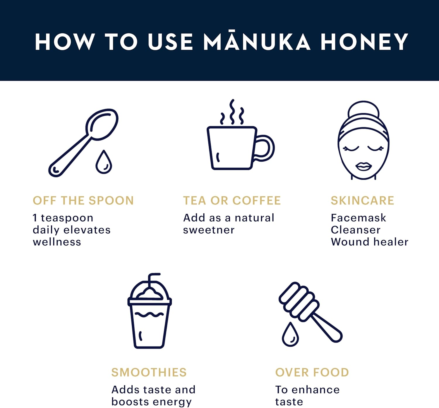 Manuka Health UMF 10+ MGO 263+ Manuka Honey 250g O3217