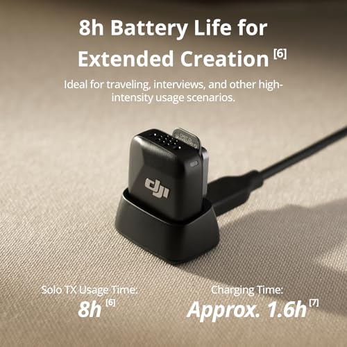 DJI Mic Mini Wireless Microphone for iPhone, Camera & Android V612