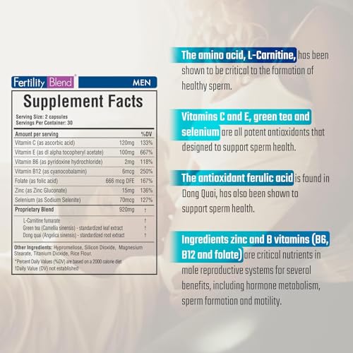 Male Fertility Supplements for Men - Vitamin Blend Pills, 60 Count U512