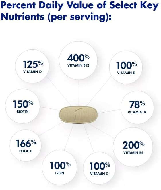 ONE A DAY Womens Complete Daily Multivitamin, 200 Count Q27220