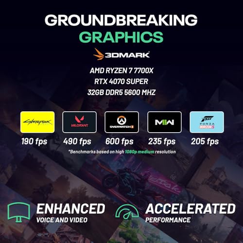 Skytech Archangel Gaming PC Desktop, Ryzen 7 7700X, RTX 4070 Super, 1TB SSD, 32GB RAM, Win 11 Home N886