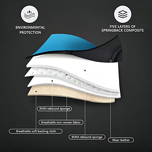 Car Seat Cover for Toyota Camry 2000-2023, Waterproof Leather, 5 Seats D24108