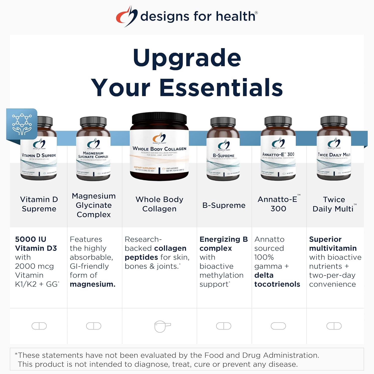 Designs for Health ProbioSpore Spore Based Probiotic Supplement, Non-GMO, Dairy Free, 60 Capsules H228519