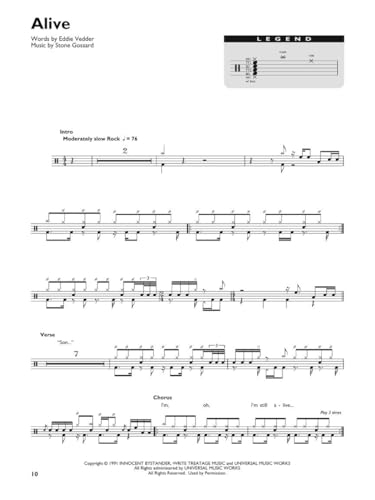 The Drummers Fake Book 250 Easy-to-Use Drum Charts O673