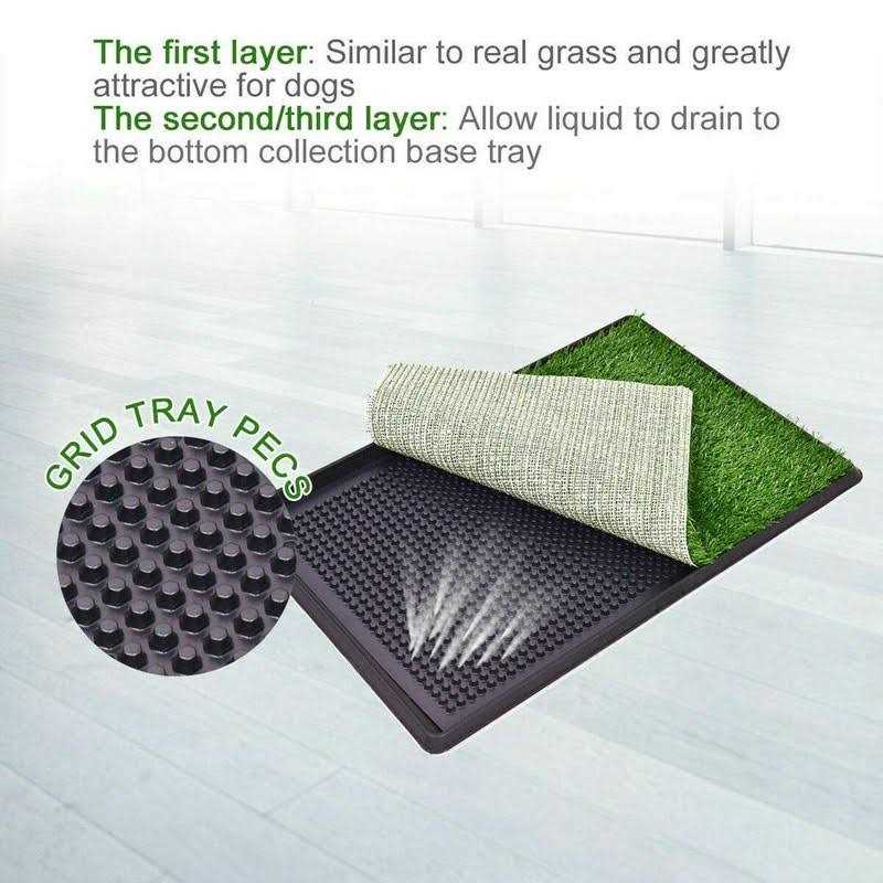 Lomantown Fake Grass Dog Potty Pad with Tray C512057