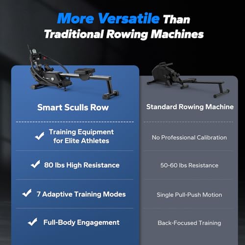 MERACH Magnetic Rowing Machine for Home, Ultra-Quiet with App T34649