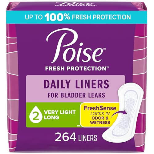 Poise Daily Liners, Incontinence Panty Liners, 2 Drop Very Light Absorbency, Long Length, 264 Count of Pantiliners (6 Packs of 44), Packaging May Vary