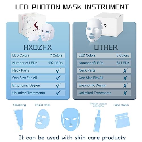 HXDZFX LED Facial Light Therapy Mask for Face and Neck J5035