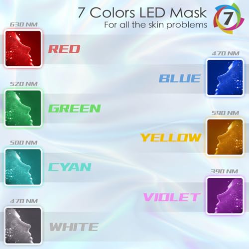 HXDZFX LED Facial Light Therapy Mask for Face and Neck J5035