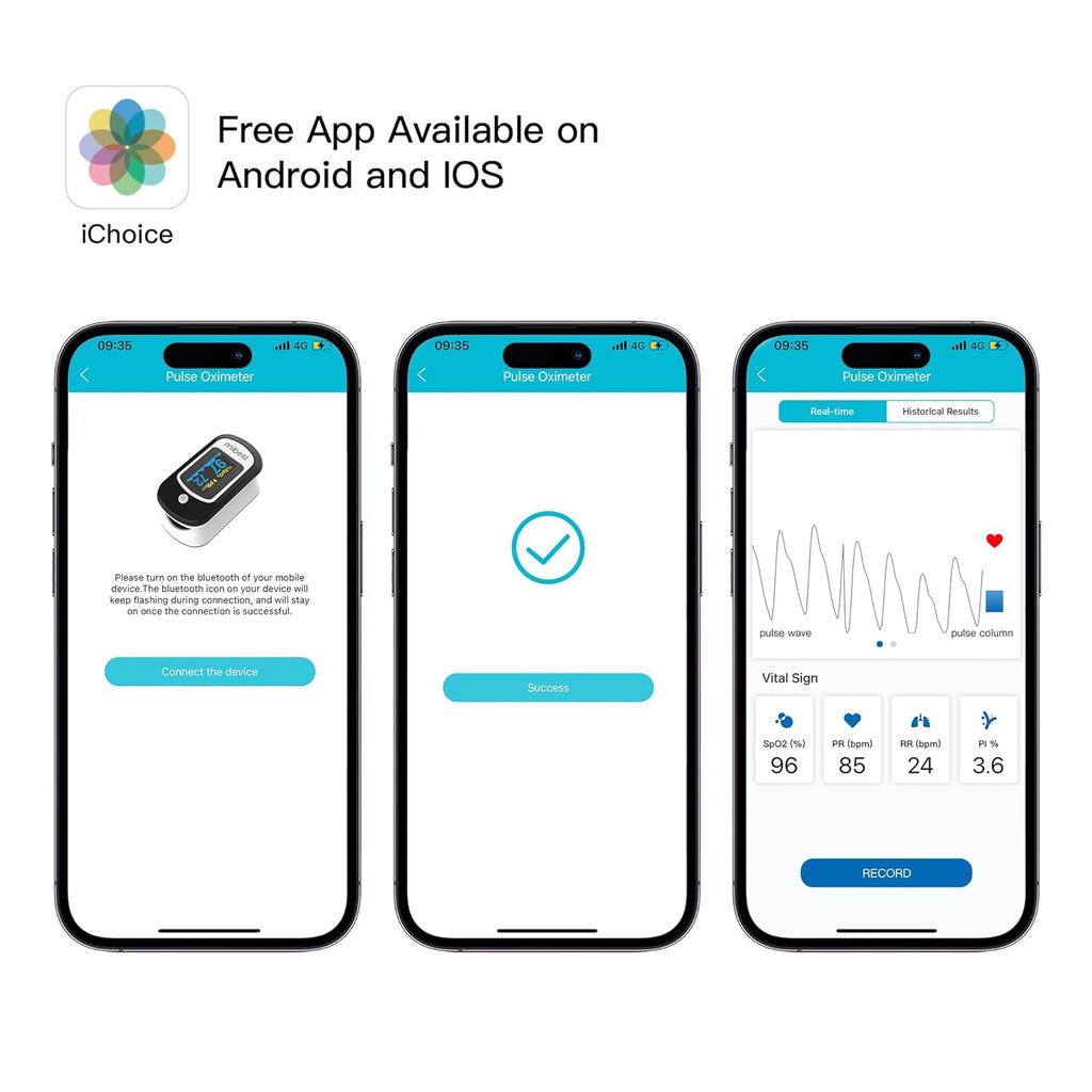 Mibest Bluetooth Pulse Oximeter with App for iOS & Android D9944