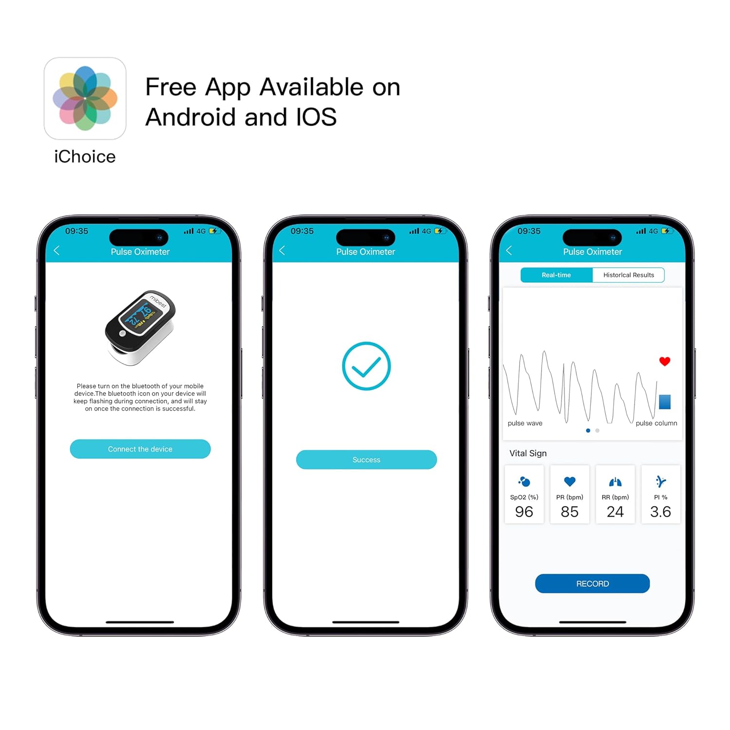 Mibest Bluetooth Pulse Oximeter with App for iOS & Android D9944