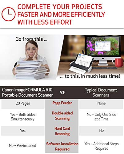Canon imageFORMULA R10 Portable Document Scanner, USB Powered, Duplex X8590