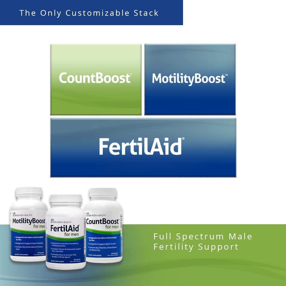 FertilAid for Men MotilityBoost Countboost Bundle Male Fertility Supplement with Maca Ashwagandha CoQ10 Zinc X705183